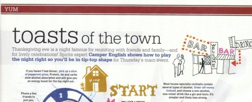 Rachel Ray Magazine story by Camper English hangovers