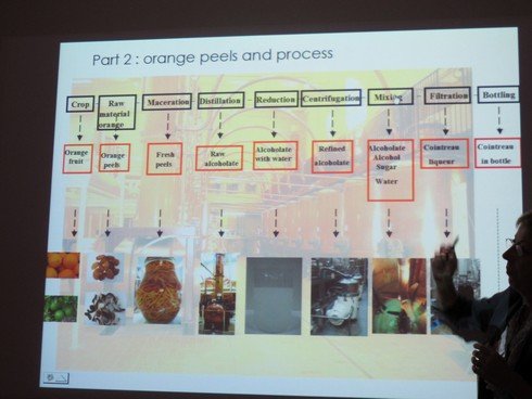 Cointreau production talk7_tn