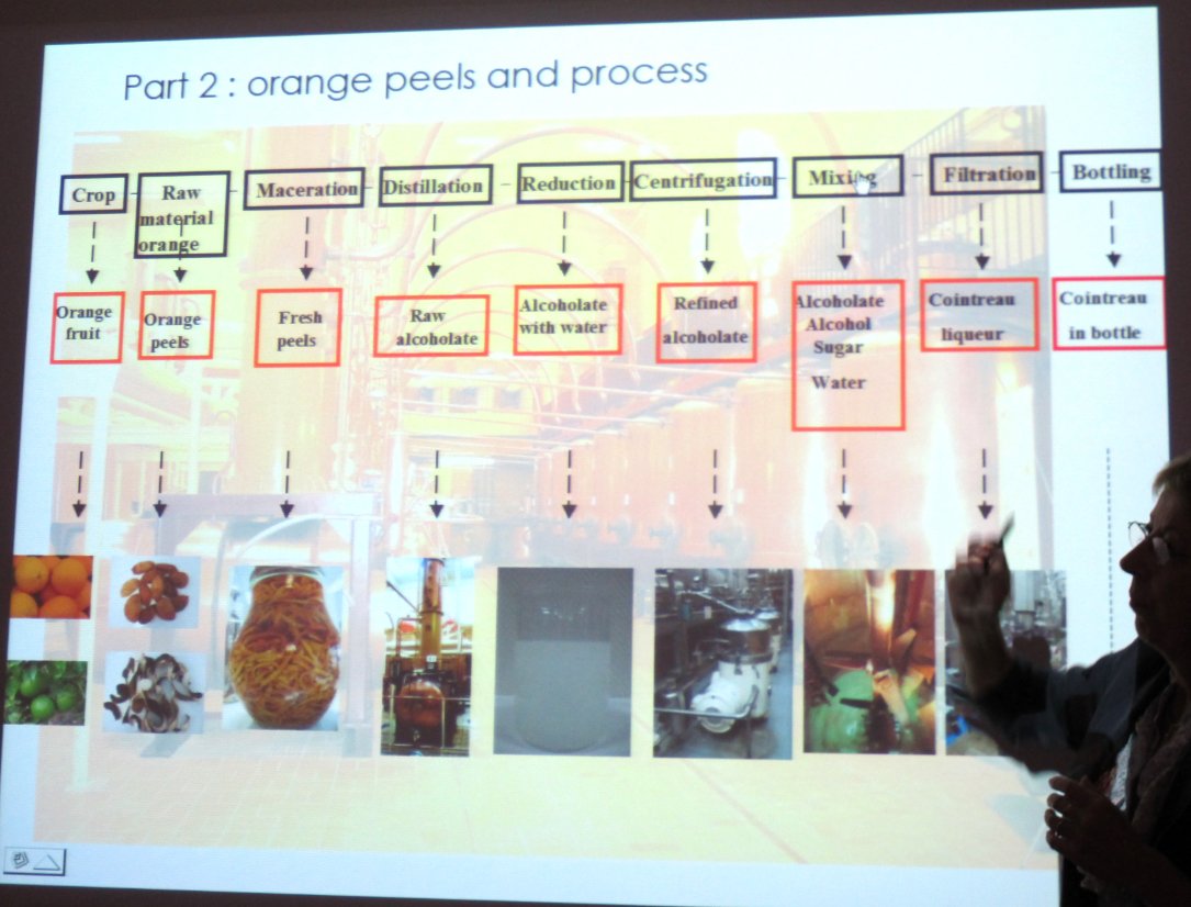 Cointreau production talk7