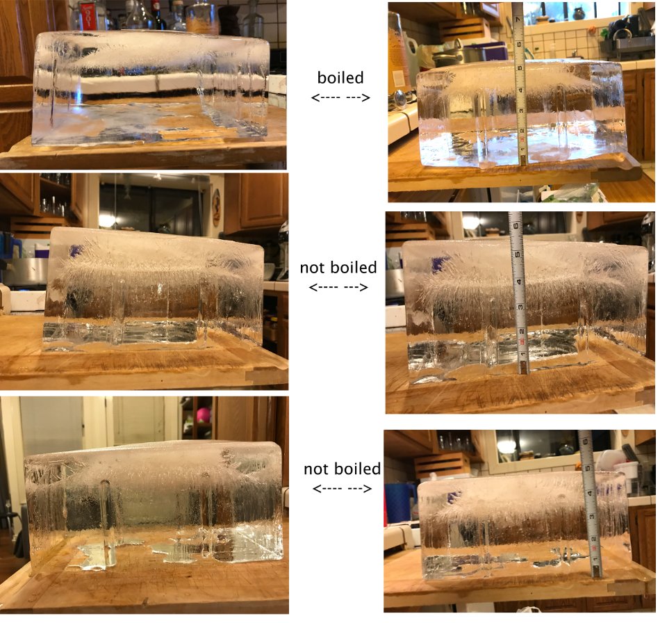 Boiled vs unboiled water ice blocks