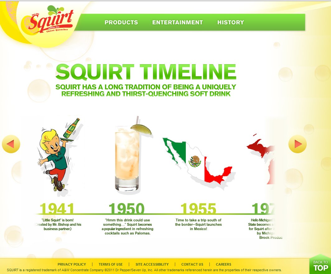 Squirt in paloma